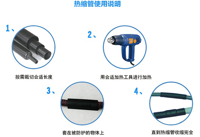 熱收縮管加熱收縮時間的影響因素